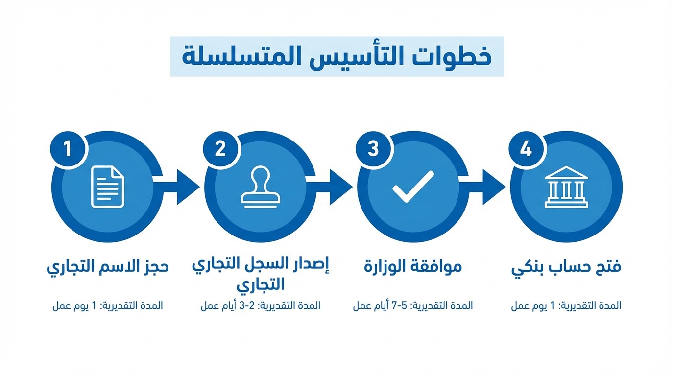 Article Section Image