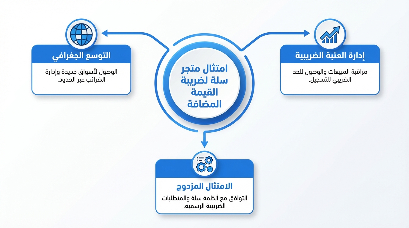 Article Section Image