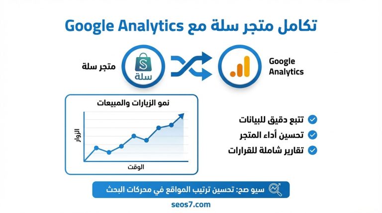 ربط متجر سلة مع جوجل أناليتكس 4: تفعيل تتبع التجارة المحسّن