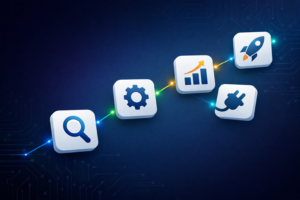 A digital illustration showing a progression path with five white, rounded square icons connected by a glowing, multicolored line on a dark blue background with circuit board patterns. The icons represent a magnifying glass (search), a gear (settings/optimization), a bar chart with an upward arrow (growth/analytics), an electrical plug (integration/power), and a rocket (launch/speed).