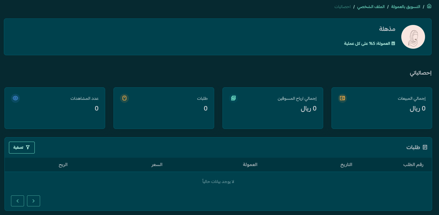 صفحة إحصائيات رابط التسويق بالعمولة: المبيعات، الأرباح، الطلبات، المشاهدات