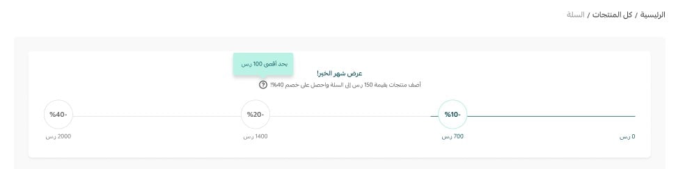 The cart offer progress bar as the shopper sees it on the Salla cart page