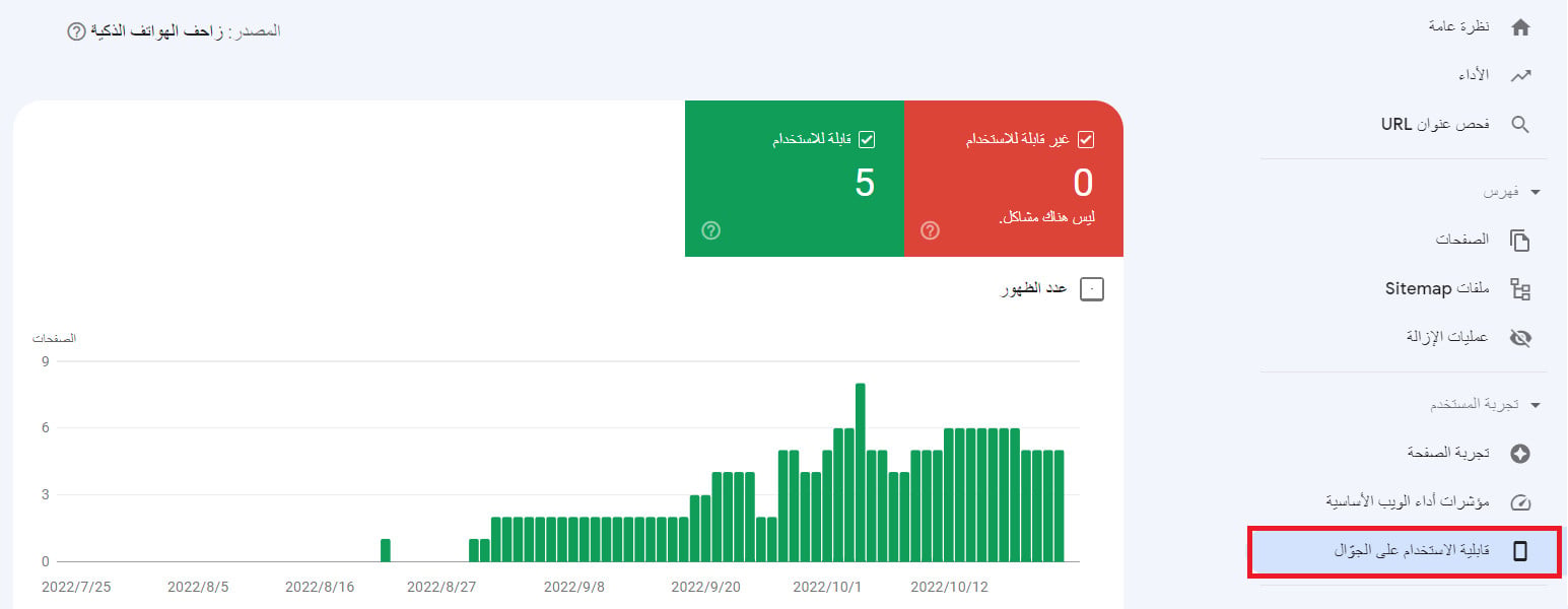 Mobile usability report in GSC