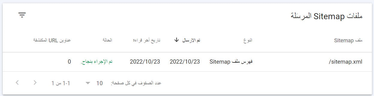 Sitemap listed in GSC