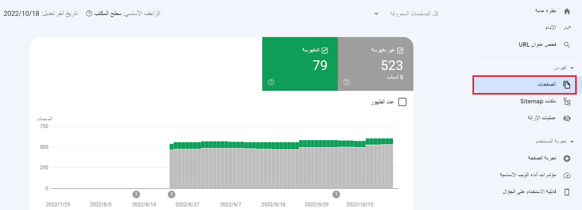 Index coverage report in GSC