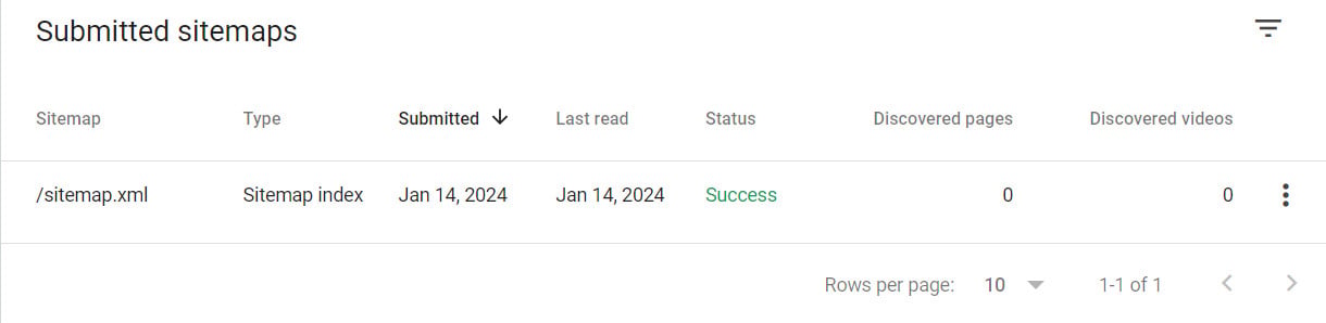 Sitemap listed after submission in Search Console