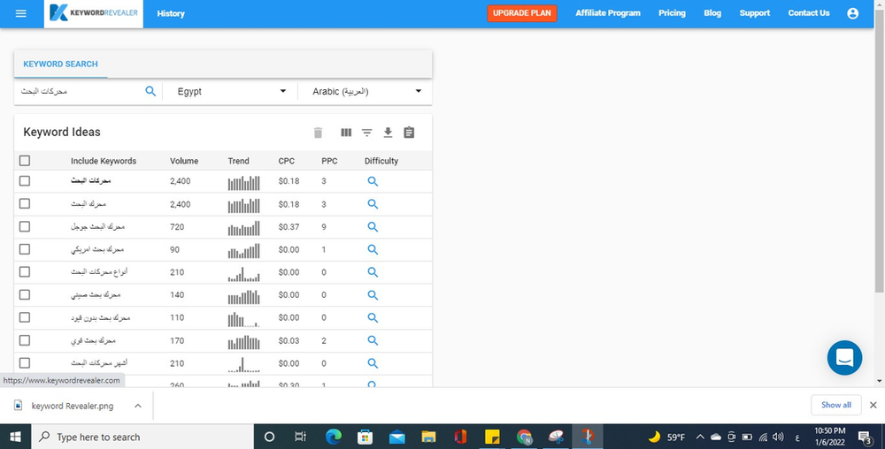 The top 10 free tools for extracting keywords