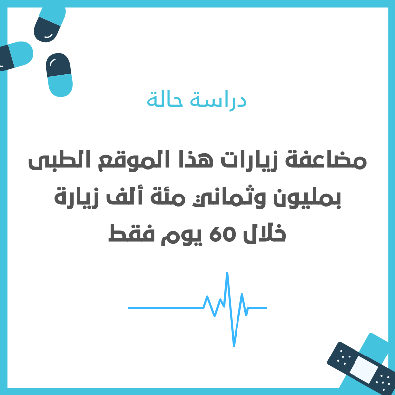 دراسة حالة : مضاعفة زيارات موقع فى المجال الطبى بـ مليون وثماني مئة ألف زيارة خلال 60 يوم فقط