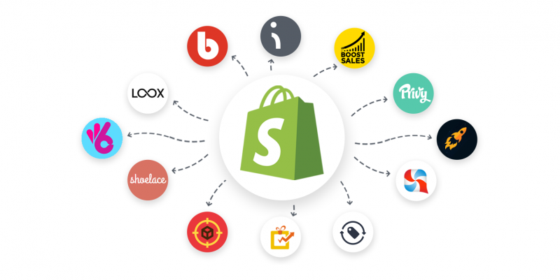 Shopify seo | Top 10 SEO tips for Shopify stores