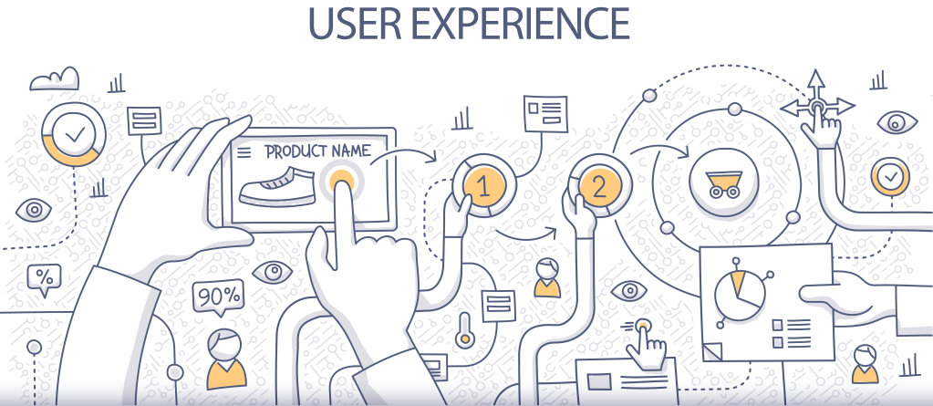 User Experience Writing
