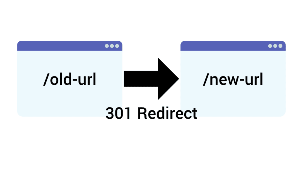 broken-redirects