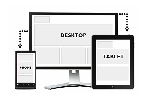 the-website-desktop-phone