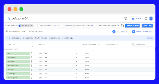 خطوات ربط حساب Google Analytics 4 بـ Google Data Studio Reports