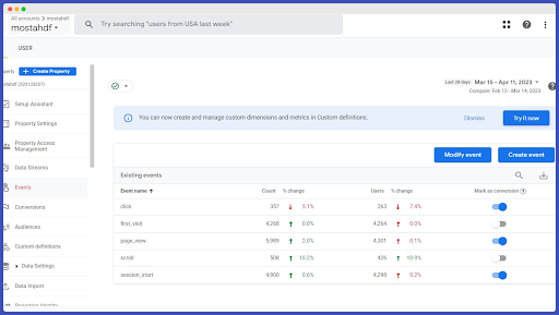 كيف تنشئ أهداف Goals عن طريق Google Analytics 4